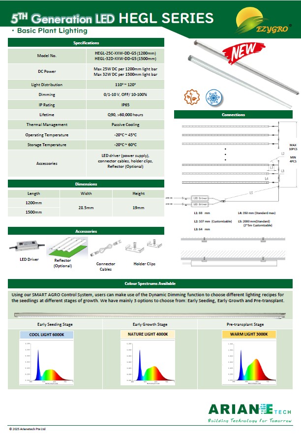 EZYGRO Precision LED Growth Light _Full Spectrum DD_- HEGL Series - G5 - 2